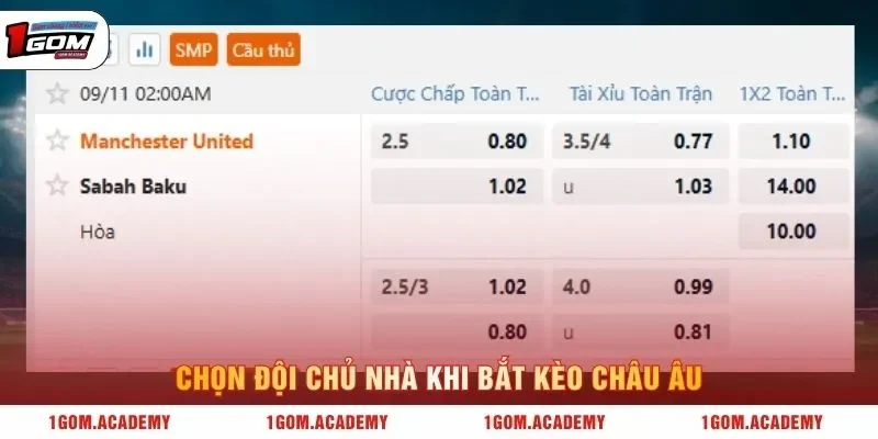 Chọn đội chủ nhà khi bắt kèo châu Âu