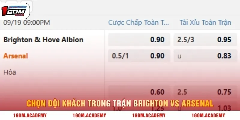 Chọn đội khách trong trận Brighton vs Arsenal