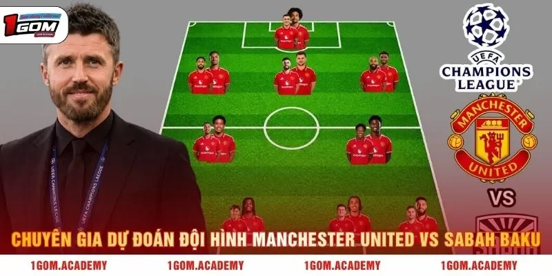 Chuyên gia dự đoán đội hình Manchester United vs Sabah Baku