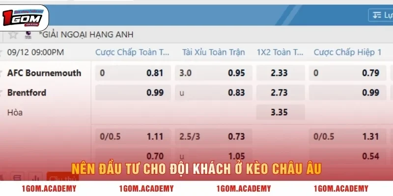 Nên đầu tư cho đội khách ở kèo châu Âu